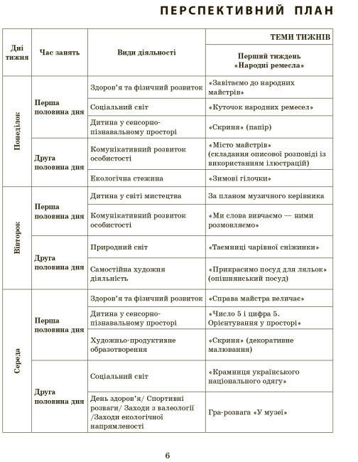 розгорнутий календарний план грудень старший вік купити (серія сучасна дошкільна освіта)  Уточнюйте у менеджерів строки  Ціна (цена) 59.50грн. | придбати  купити (купить) розгорнутий календарний план грудень старший вік купити (серія сучасна дошкільна освіта)  Уточнюйте у менеджерів строки  доставка по Украине, купить книгу, детские игрушки, компакт диски 2