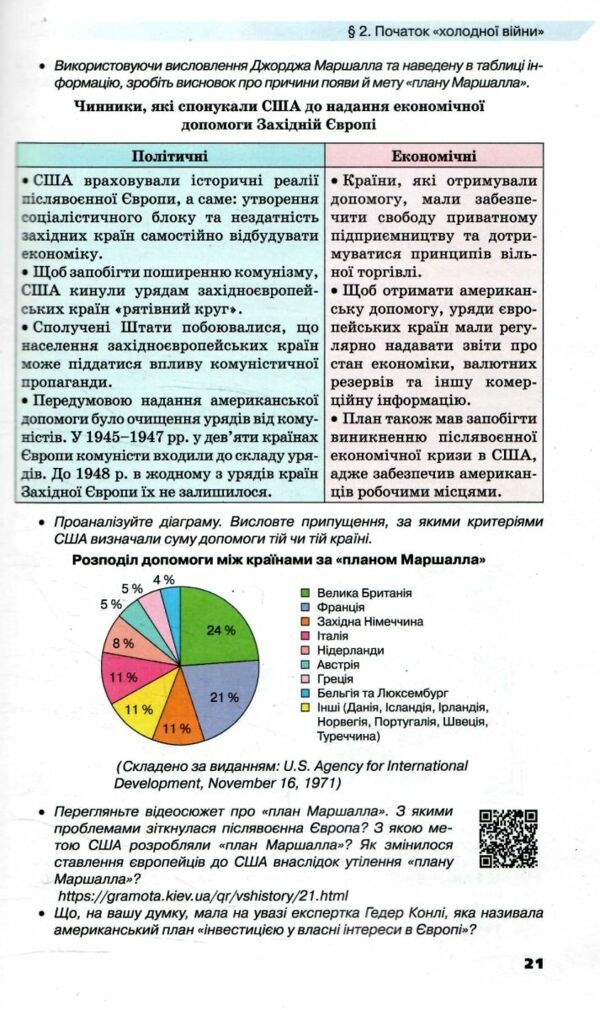 всесвітня історія 11 клас підручник рівень стандарту Ціна (цена) 391.50грн. | придбати  купити (купить) всесвітня історія 11 клас підручник рівень стандарту доставка по Украине, купить книгу, детские игрушки, компакт диски 5