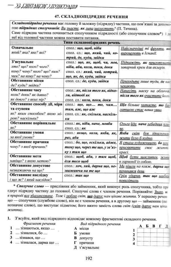  ЗНО 2025 Авраменко Українська мова Теорія в таблицях Завдання у форматі НМТ Ціна (цена) 247.00грн. | придбати  купити (купить)  ЗНО 2025 Авраменко Українська мова Теорія в таблицях Завдання у форматі НМТ доставка по Украине, купить книгу, детские игрушки, компакт диски 6