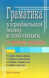 граматика української мови в таблицях Ціна (цена) 73.00грн. | придбати  купити (купить) граматика української мови в таблицях доставка по Украине, купить книгу, детские игрушки, компакт диски 0