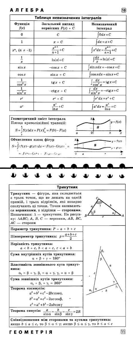 шпаргалка старшокласника 7-11кл алгебра,геометрія,фізика,хімія Ціна (цена) 20.88грн. | придбати  купити (купить) шпаргалка старшокласника 7-11кл алгебра,геометрія,фізика,хімія доставка по Украине, купить книгу, детские игрушки, компакт диски 1