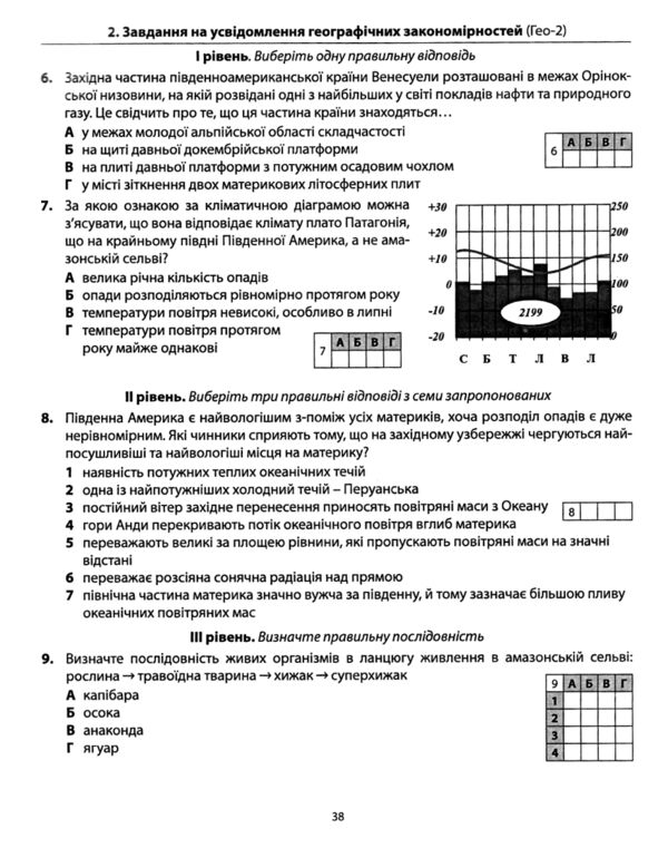 Географія 7 клас Діагностувальні роботи Ціна (цена) 74.70грн. | придбати  купити (купить) Географія 7 клас Діагностувальні роботи доставка по Украине, купить книгу, детские игрушки, компакт диски 3