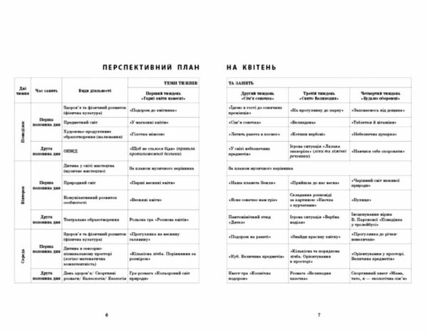 Сучасна дошкільна освіта Розгорнутий календарний план літо середній вік  Уточнюйте у менеджерів строки доставки Ціна (цена) 191.25грн. | придбати  купити (купить) Сучасна дошкільна освіта Розгорнутий календарний план літо середній вік  Уточнюйте у менеджерів строки доставки доставка по Украине, купить книгу, детские игрушки, компакт диски 3