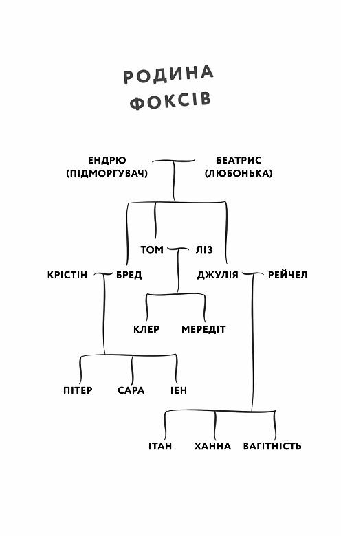 Літо порушених правил Ціна (цена) 272.30грн. | придбати  купити (купить) Літо порушених правил доставка по Украине, купить книгу, детские игрушки, компакт диски 1