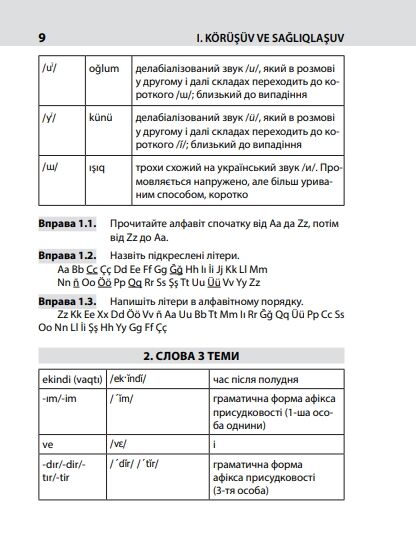 Кримськотатарська швидко 2000 слів на кожен день Ціна (цена) 63.60грн. | придбати  купити (купить) Кримськотатарська швидко 2000 слів на кожен день доставка по Украине, купить книгу, детские игрушки, компакт диски 7