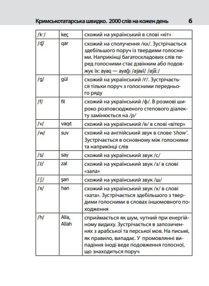 Кримськотатарська швидко 2000 слів на кожен день Ціна (цена) 62.00грн. | придбати  купити (купить) Кримськотатарська швидко 2000 слів на кожен день доставка по Украине, купить книгу, детские игрушки, компакт диски 4