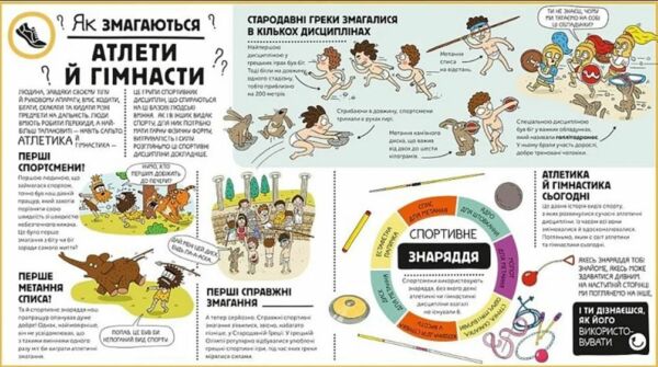 Як влаштовано Спорт Ціна (цена) 436.20грн. | придбати  купити (купить) Як влаштовано Спорт доставка по Украине, купить книгу, детские игрушки, компакт диски 3