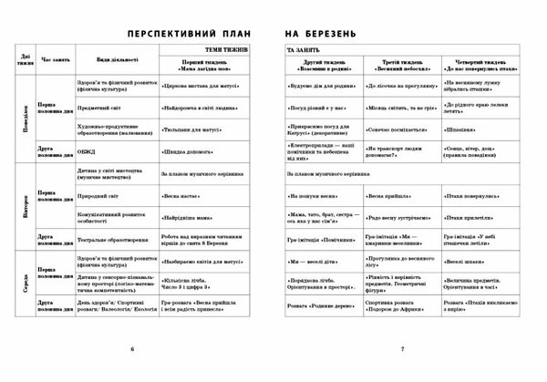 Сучасна дошкільна освіта Розгорнутий календарний план Березень Молодший вік  Уточнюйте у менеджерів строки доставки Ціна (цена) 106.25грн. | придбати  купити (купить) Сучасна дошкільна освіта Розгорнутий календарний план Березень Молодший вік  Уточнюйте у менеджерів строки доставки доставка по Украине, купить книгу, детские игрушки, компакт диски 4