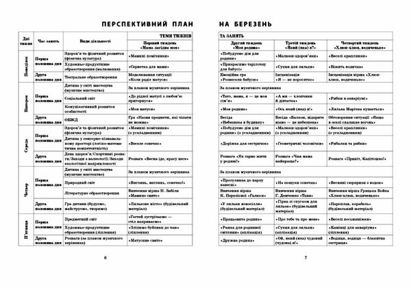 Сучасна дошкільна освіта Розгорнутий календарний план Весна Ранній вік Ціна (цена) 191.25грн. | придбати  купити (купить) Сучасна дошкільна освіта Розгорнутий календарний план Весна Ранній вік доставка по Украине, купить книгу, детские игрушки, компакт диски 4