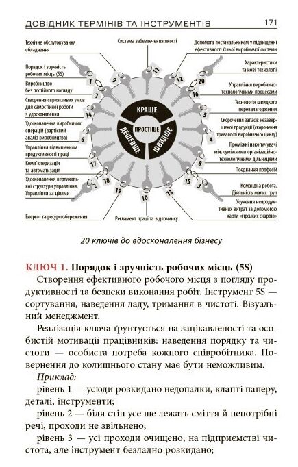 Ощадливе виробництво від А до Я довідник термінів та інструментів Ціна (цена) 436.10грн. | придбати  купити (купить) Ощадливе виробництво від А до Я довідник термінів та інструментів доставка по Украине, купить книгу, детские игрушки, компакт диски 5