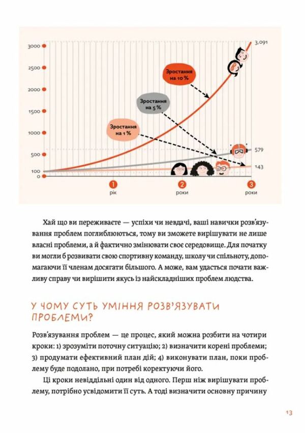 Уміння розв’язувати проблеми 101 Проста книжка для розумних людей Ціна (цена) 228.69грн. | придбати  купити (купить) Уміння розв’язувати проблеми 101 Проста книжка для розумних людей доставка по Украине, купить книгу, детские игрушки, компакт диски 6