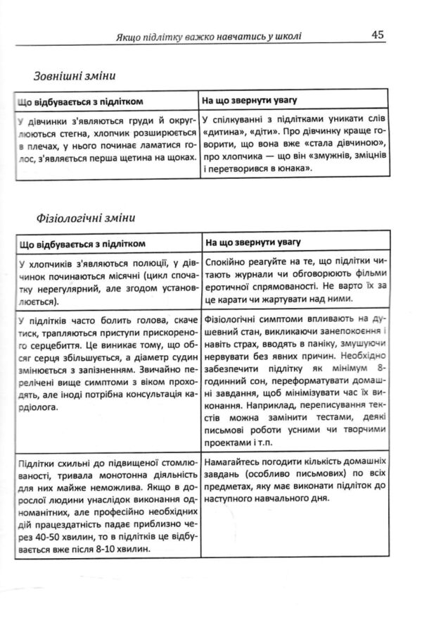 Якщо підлітку важко навчатись у школі  Практична психологія  Уточнюйте у менеджерів строки доставки Ціна (цена) 198.40грн. | придбати  купити (купить) Якщо підлітку важко навчатись у школі  Практична психологія  Уточнюйте у менеджерів строки доставки доставка по Украине, купить книгу, детские игрушки, компакт диски 3