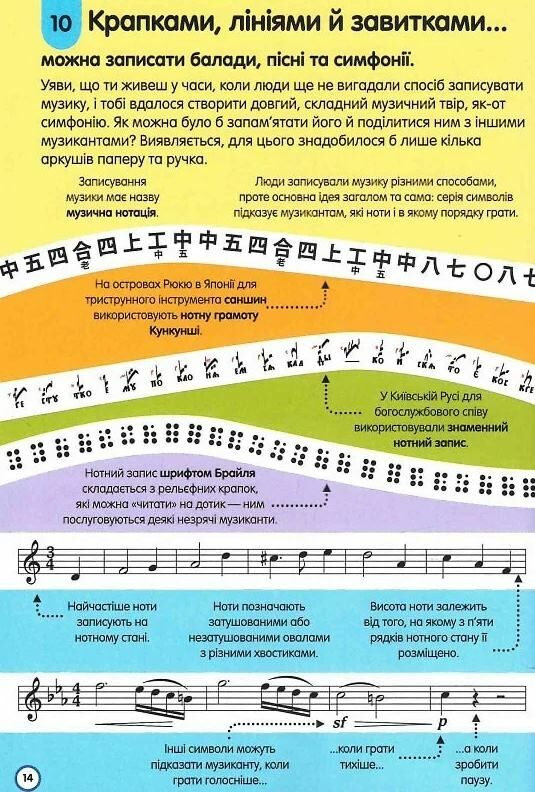 100 фактів про музику Ціна (цена) 345.00грн. | придбати  купити (купить) 100 фактів про музику доставка по Украине, купить книгу, детские игрушки, компакт диски 5