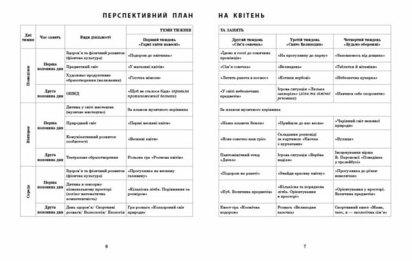 Сучасна дошкільна освіта Розгорнутий календарний план квітень молодший вік  Уточнюйте у менеджерів строки доставки Ціна (цена) 106.25грн. | придбати  купити (купить) Сучасна дошкільна освіта Розгорнутий календарний план квітень молодший вік  Уточнюйте у менеджерів строки доставки доставка по Украине, купить книгу, детские игрушки, компакт диски 1