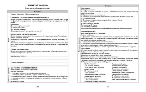 Сучасна дошкільна освіта Розгорнутий календарний план квітень середній вік  Уточнюйте у менеджерів строки доставки Ціна (цена) 106.25грн. | придбати  купити (купить) Сучасна дошкільна освіта Розгорнутий календарний план квітень середній вік  Уточнюйте у менеджерів строки доставки доставка по Украине, купить книгу, детские игрушки, компакт диски 4