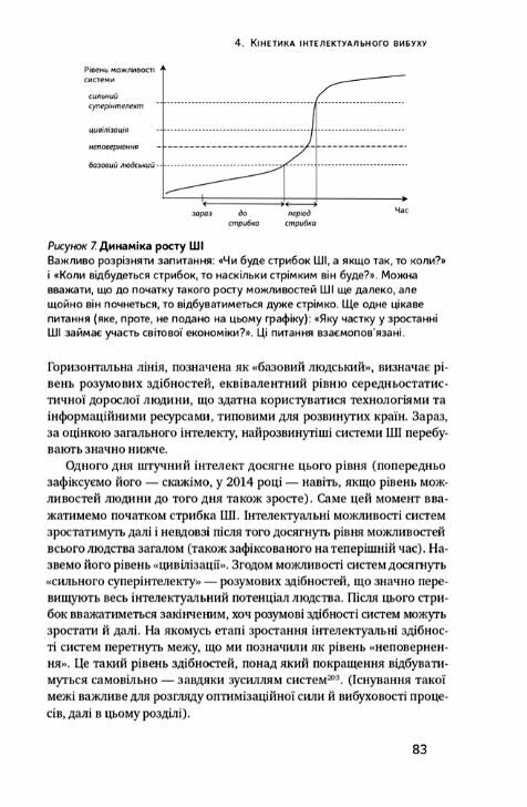 Суперінтелект Стратегії і небезпеки розвитку розумних машин Ціна (цена) 257.52грн. | придбати  купити (купить) Суперінтелект Стратегії і небезпеки розвитку розумних машин доставка по Украине, купить книгу, детские игрушки, компакт диски 13