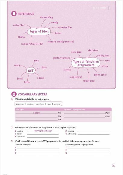 Think 2nd Edition 2 level B1 Workbook with Digital Pack British English Ціна (цена) 364.98грн. | придбати  купити (купить) Think 2nd Edition 2 level B1 Workbook with Digital Pack British English доставка по Украине, купить книгу, детские игрушки, компакт диски 4