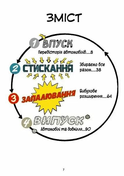 Наука в коміксах Машини двигуни що рухають людство Ціна (цена) 214.10грн. | придбати  купити (купить) Наука в коміксах Машини двигуни що рухають людство доставка по Украине, купить книгу, детские игрушки, компакт диски 2