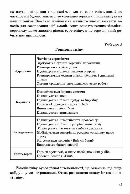 Не дитячі емоції страх гнів печаль і радість Ціна (цена) 231.00грн. | придбати  купити (купить) Не дитячі емоції страх гнів печаль і радість доставка по Украине, купить книгу, детские игрушки, компакт диски 3