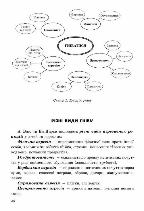 Не дитячі емоції страх гнів печаль і радість Ціна (цена) 231.00грн. | придбати  купити (купить) Не дитячі емоції страх гнів печаль і радість доставка по Украине, купить книгу, детские игрушки, компакт диски 5