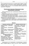 Українська мова 5-7 класи збірник вправ і завдань Ціна (цена) 118.93грн. | придбати купити (купить) Українська мова 5-7 класи збірник вправ і завдань доставка по Украине, купить книгу, детские игрушки, компакт диски 7 Українська мова 5-7 класи збірник вправ і завдань Ціна (цена) 118.93грн. | придбати купити (купить) Українська мова 5-7 класи збірник вправ і завдань доставка по Украине, купить книгу, детские игрушки, компакт диски 7