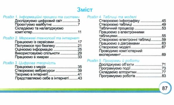 інформатика 6 клас робочий зошит за програмою морзе нуш Ціна (цена) 72.00грн. | придбати  купити (купить) інформатика 6 клас робочий зошит за програмою морзе нуш доставка по Украине, купить книгу, детские игрушки, компакт диски 2