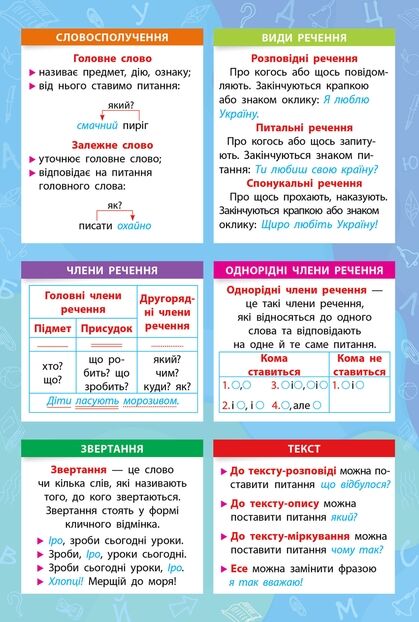 панорамка-навчалкаукраїнськамова 1-4клас Ціна (цена) 20.94грн. | придбати  купити (купить) панорамка-навчалкаукраїнськамова 1-4клас доставка по Украине, купить книгу, детские игрушки, компакт диски 1