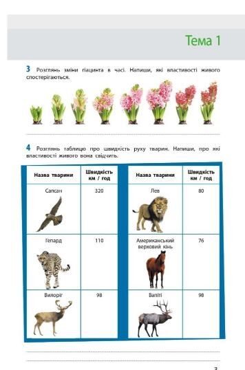 біологія 7 клас робочий зошит Ціна (цена) 80.75грн. | придбати  купити (купить) біологія 7 клас робочий зошит доставка по Украине, купить книгу, детские игрушки, компакт диски 4