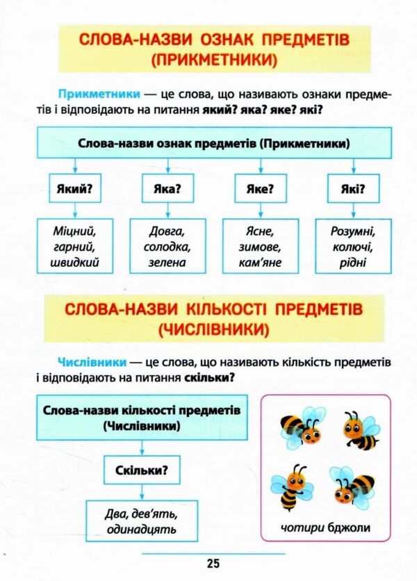 Правила та практикум українська  мова 2клас Ціна (цена) 40.00грн. | придбати  купити (купить) Правила та практикум українська  мова 2клас доставка по Украине, купить книгу, детские игрушки, компакт диски 2