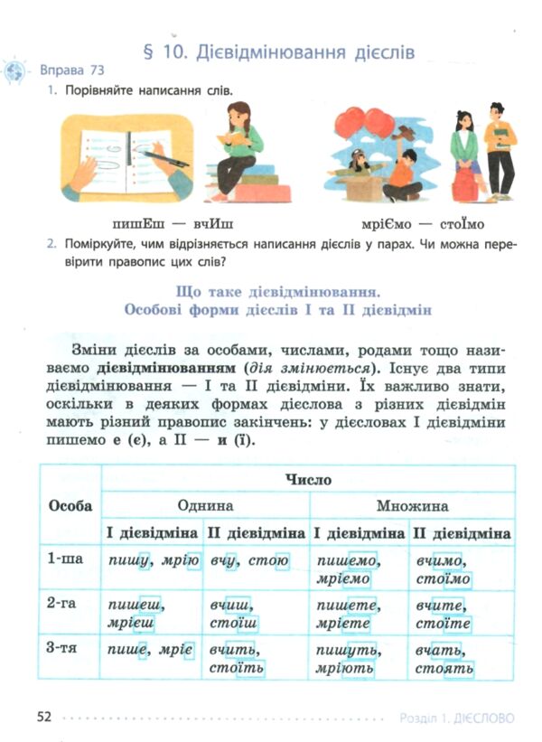 українська мова 7 клас підручник літвінова нуш Ціна (цена) 425.00грн. | придбати  купити (купить) українська мова 7 клас підручник літвінова нуш доставка по Украине, купить книгу, детские игрушки, компакт диски 6