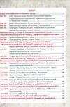 всесвітня історія 7 клас універсальний робочий зошит Ціна (цена) 110.70грн. | придбати  купити (купить) всесвітня історія 7 клас універсальний робочий зошит доставка по Украине, купить книгу, детские игрушки, компакт диски 2