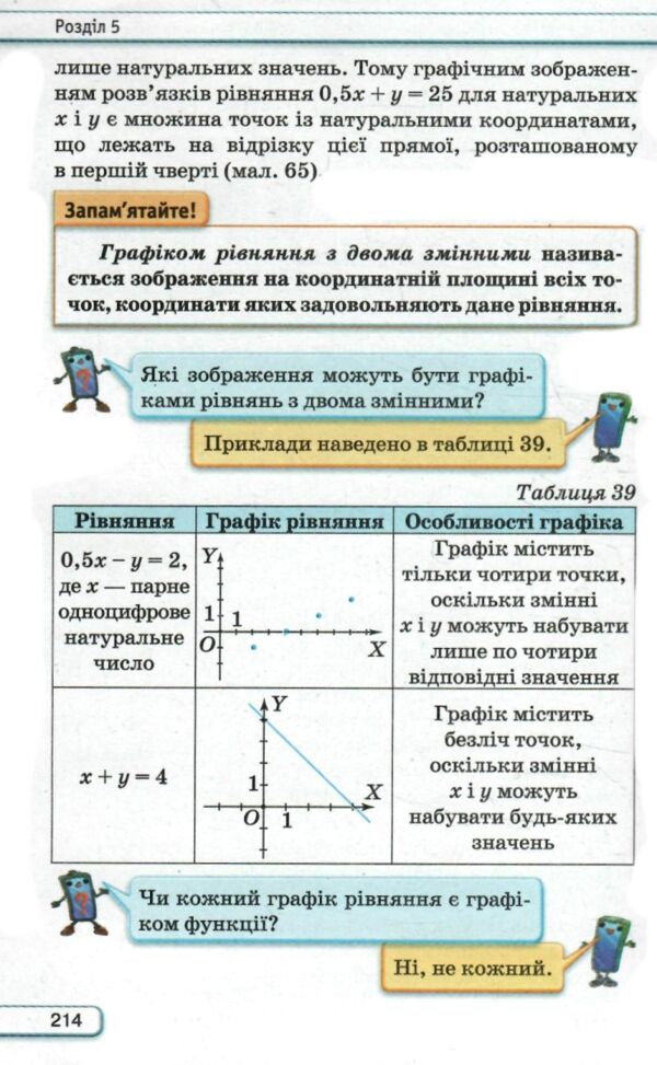 Алгебра 7 клас підручник тарасенкова нуш Ціна (цена) 339.99грн. | придбати  купити (купить) Алгебра 7 клас підручник тарасенкова нуш доставка по Украине, купить книгу, детские игрушки, компакт диски 5