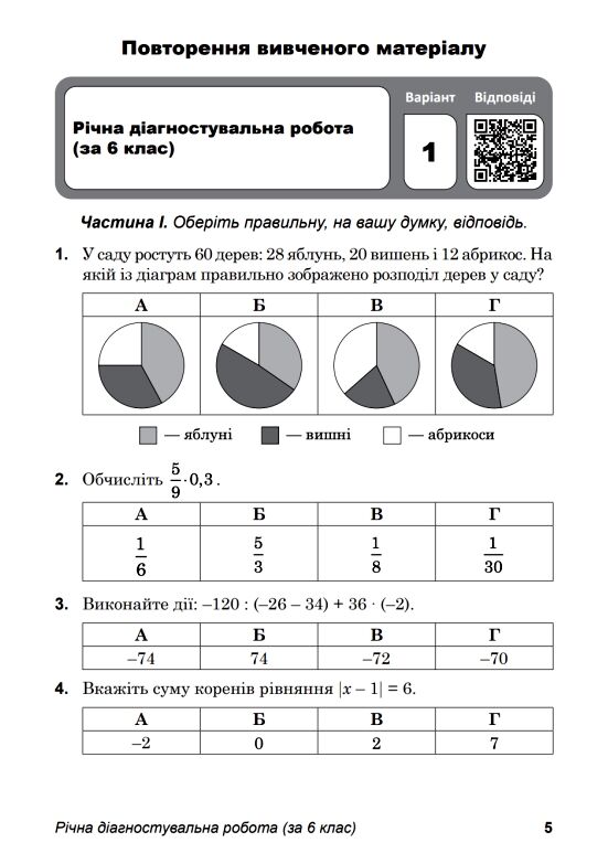 Алгебра 7 клас Діагностувальні роб у форматі ЗНО / НМТ Ціна (цена) 52.30грн. | придбати  купити (купить) Алгебра 7 клас Діагностувальні роб у форматі ЗНО / НМТ доставка по Украине, купить книгу, детские игрушки, компакт диски 4