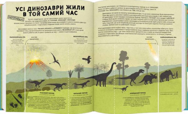 усе,що ти знаеш про динозаврів Ціна (цена) 331.48грн. | придбати  купити (купить) усе,що ти знаеш про динозаврів доставка по Украине, купить книгу, детские игрушки, компакт диски 2