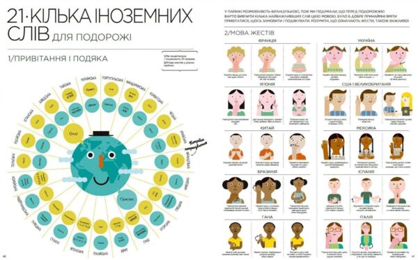 я і світ історія в інфографіці Ціна (цена) 297.48грн. | придбати  купити (купить) я і світ історія в інфографіці доставка по Украине, купить книгу, детские игрушки, компакт диски 6