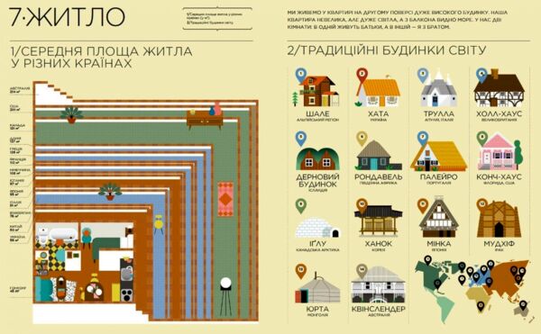 я і світ історія в інфографіці Ціна (цена) 297.48грн. | придбати  купити (купить) я і світ історія в інфографіці доставка по Украине, купить книгу, детские игрушки, компакт диски 5