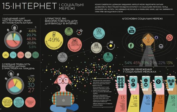 я і світ історія в інфографіці Ціна (цена) 297.48грн. | придбати  купити (купить) я і світ історія в інфографіці доставка по Украине, купить книгу, детские игрушки, компакт диски 2