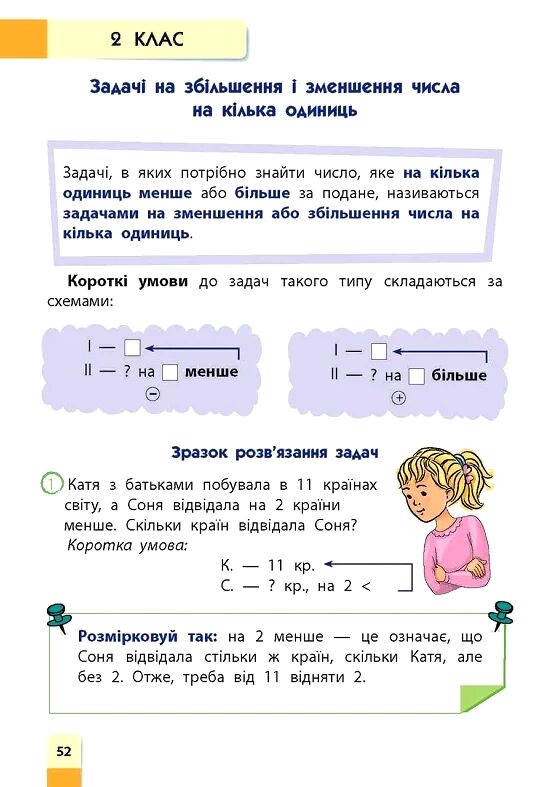 Порадник молодшого школяра Математика 2 4 класи Ціна (цена) 206.40грн. | придбати  купити (купить) Порадник молодшого школяра Математика 2 4 класи доставка по Украине, купить книгу, детские игрушки, компакт диски 1