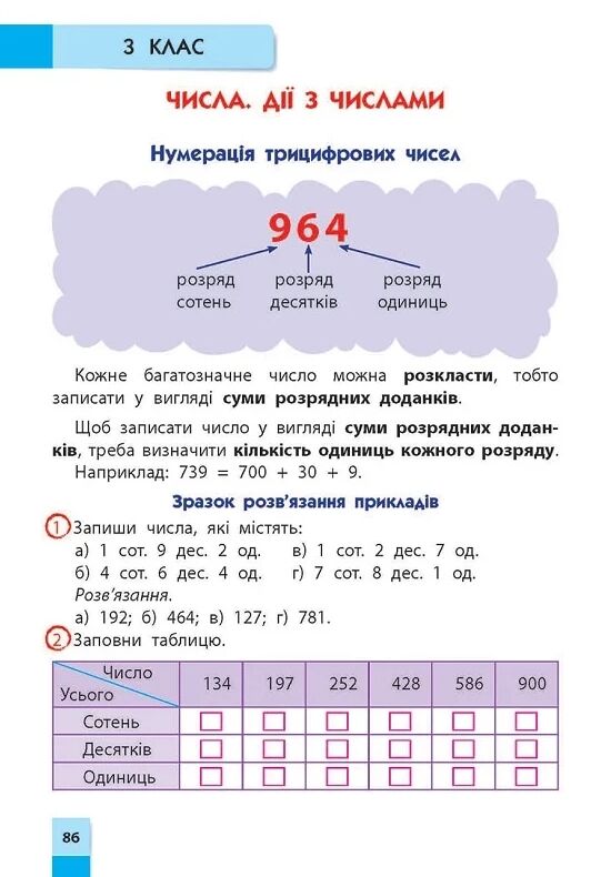 Порадник молодшого школяра Математика 2 4 класи Ціна (цена) 206.40грн. | придбати  купити (купить) Порадник молодшого школяра Математика 2 4 класи доставка по Украине, купить книгу, детские игрушки, компакт диски 2