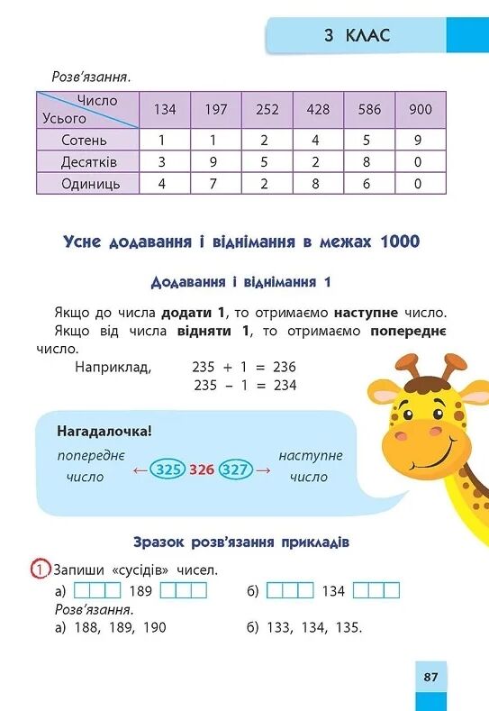 Порадник молодшого школяра Математика 2 4 класи Ціна (цена) 206.40грн. | придбати  купити (купить) Порадник молодшого школяра Математика 2 4 класи доставка по Украине, купить книгу, детские игрушки, компакт диски 3