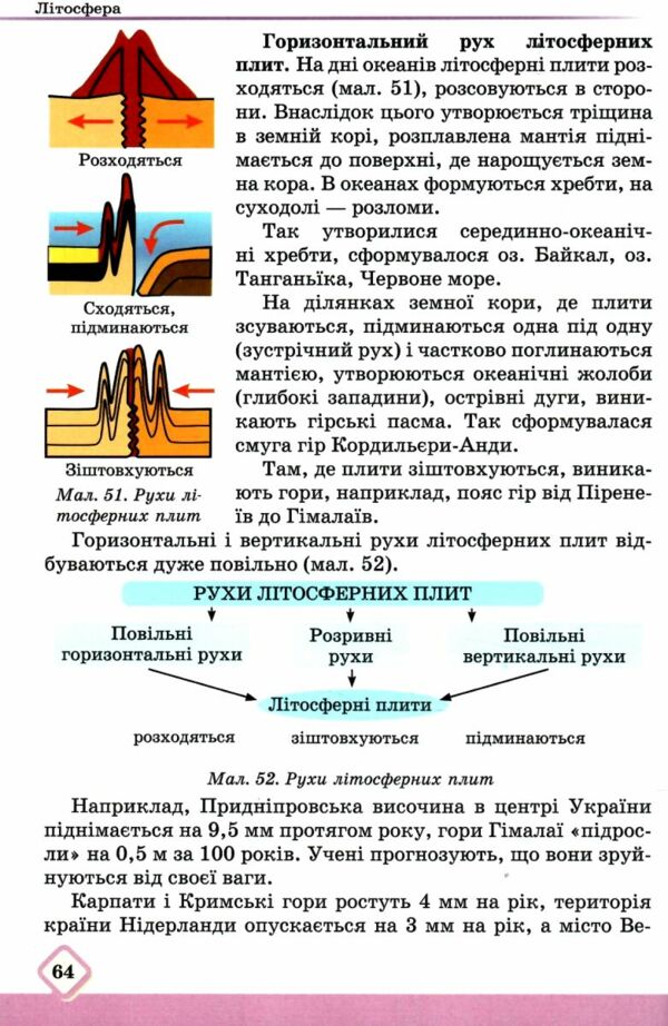 Географія 6 клас Підручник Ціна (цена) 266.40грн. | придбати  купити (купить) Географія 6 клас Підручник доставка по Украине, купить книгу, детские игрушки, компакт диски 6