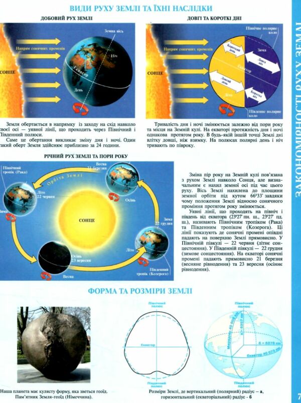 атлас 6 клас географія атлас-хрестоматія НУШ Ціна (цена) 100.00грн. | придбати  купити (купить) атлас 6 клас географія атлас-хрестоматія НУШ доставка по Украине, купить книгу, детские игрушки, компакт диски 2