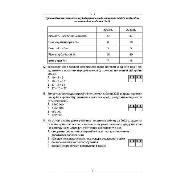 НМТ 2024 географія 10 варіантів у форматі НМТ Ціна (цена) 74.70грн. | придбати  купити (купить) НМТ 2024 географія 10 варіантів у форматі НМТ доставка по Украине, купить книгу, детские игрушки, компакт диски 5