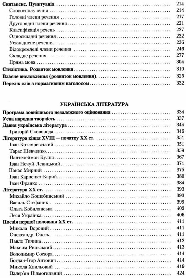 авраменко, 2021 зно 1 частина, довідник, українська мова ...