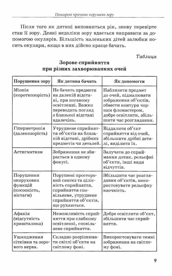 інклюзивне навчання за нозологіями дитина з порушеннями зору книга Ціна (цена) 34.80грн. | придбати  купити (купить) інклюзивне навчання за нозологіями дитина з порушеннями зору книга доставка по Украине, купить книгу, детские игрушки, компакт диски 4