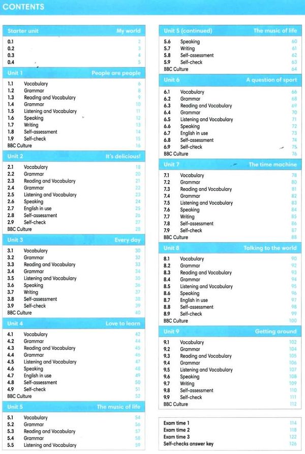 Wider World 1 WB with Online Homework PEARSON Ціна (цена) 310.00грн. | придбати  купити (купить) Wider World 1 WB with Online Homework PEARSON доставка по Украине, купить книгу, детские игрушки, компакт диски 2