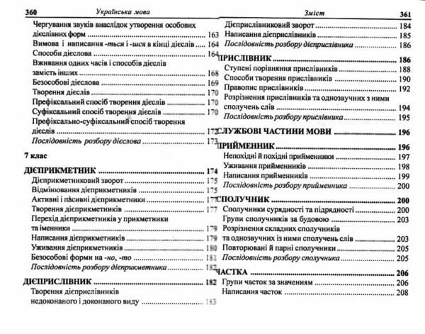 зно українська мова міні-довідник Ціна (цена) 27.70грн. | придбати  купити (купить) зно українська мова міні-довідник доставка по Украине, купить книгу, детские игрушки, компакт диски 4