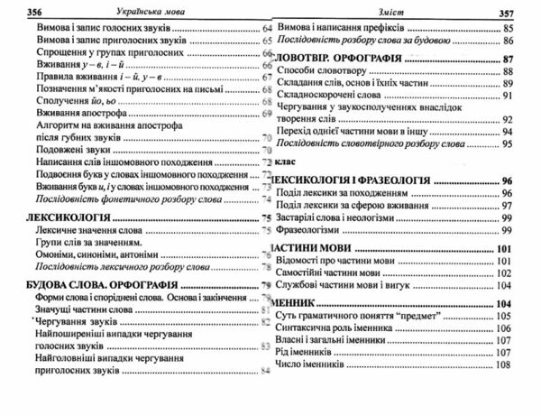 зно українська мова міні-довідник Ціна (цена) 27.70грн. | придбати  купити (купить) зно українська мова міні-довідник доставка по Украине, купить книгу, детские игрушки, компакт диски 2