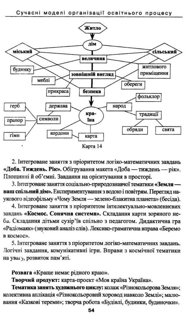 гавриш інтегровані заняття у дитячому садку книга Ціна (цена) 14.50грн. | придбати  купити (купить) гавриш інтегровані заняття у дитячому садку книга доставка по Украине, купить книгу, детские игрушки, компакт диски 5