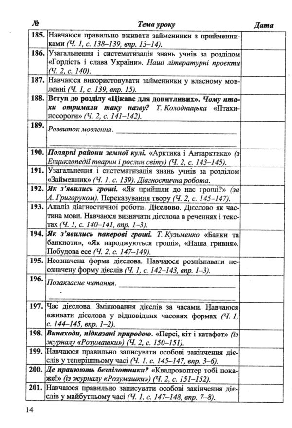 календарне планування 4 клас на 2024 - 2025 навчальний рік до савченко Ціна (цена) 72.00грн. | придбати  купити (купить) календарне планування 4 клас на 2024 - 2025 навчальний рік до савченко доставка по Украине, купить книгу, детские игрушки, компакт диски 3